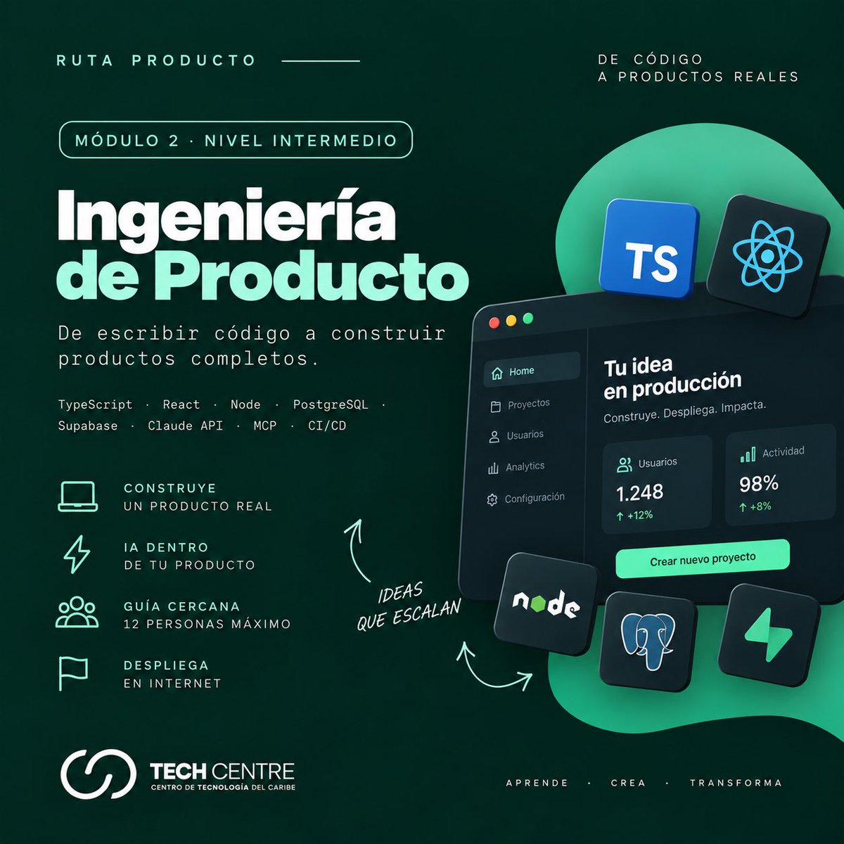 anuarharb's tweet photo. Está es la ruta de Producto https://t.co/idBz2PiBNY