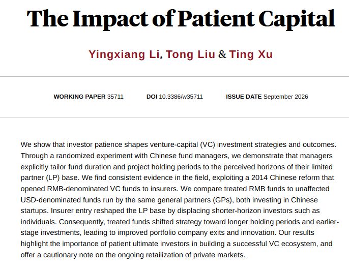 nberpubs's tweet photo. A survey experiment and a policy shock in China show that more patient limited partners lead venture capitalists to hold companies longer, invest earlier, and achieve better exits and innovation, from @YingxiangLi, @Tong Liu, and @TingXuFinance https://t.co/aukdpxrI6C https://t.co/u30ZkrwIZ0