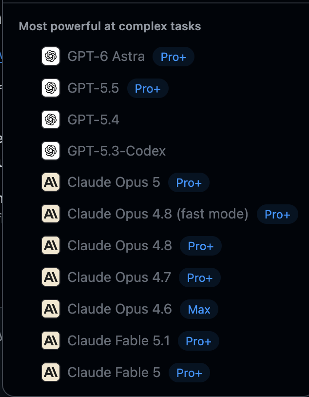 GitHub Copilot's model picker, where the confusing Pro+, Max, and model grouping logic became the complaint rather than any one model itself