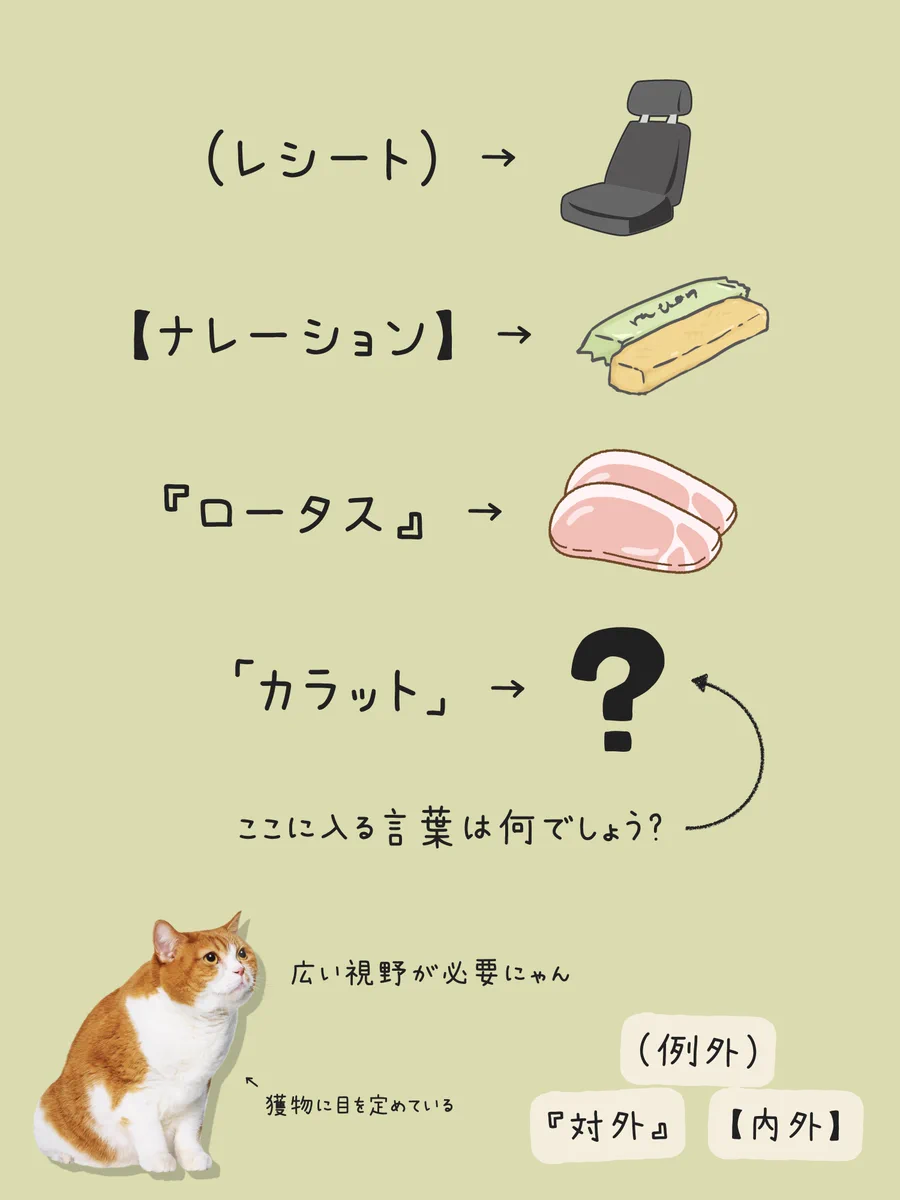 ワイモバイル（Y!mobile）公式 on X: 