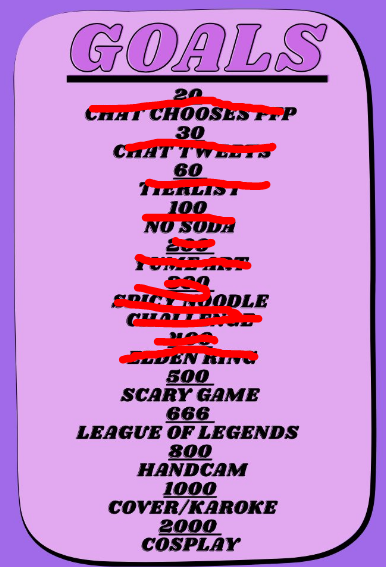 PrinceSuzuya's tweet photo. MOVEATHON DAY 5: MORE BG3 MORE WIFE MORE GOALS TO HIT???? HOLY FWICK LETS GOOO #cryptidprince https://t.co/B8PrbzqmTw