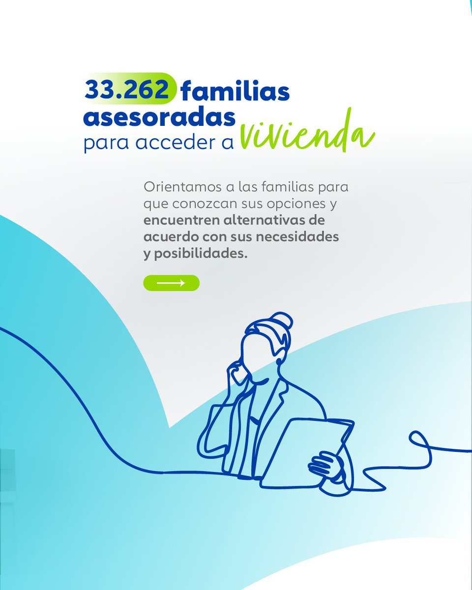 comfandi's tweet photo. Detrás de estas cifras hay familias que encuentran nuevas posibilidades para construir su hogar. 💙👨‍👩‍👧‍👦 En Comfandi seguimos trabajando para que ese camino cuente con oportunidades que les permitan avanzar hacia el futuro que quieren construir en armonía.

Sin punto final, es acompañarte toda la vida.

#ComfandiSinPuntoFinal #ViviendaComfandi