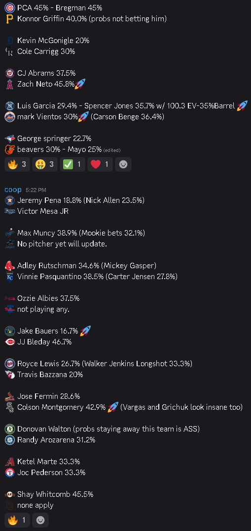 L2Coop_'s tweet photo. If yall keep showing love ill keep posting the lists for yall! lets hit a banger tn. 

drop your plays below, whos homering from here??? https://t.co/lUdGLgGyL5