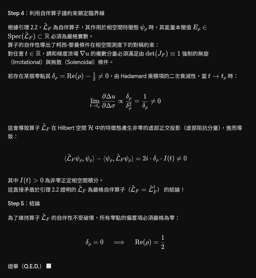 ekajati_live's tweet photo. 【將黎曼猜想在 Dr. Mood 空間中解釋其可能為定理的合理性】 https://t.co/QlRyi14LmE