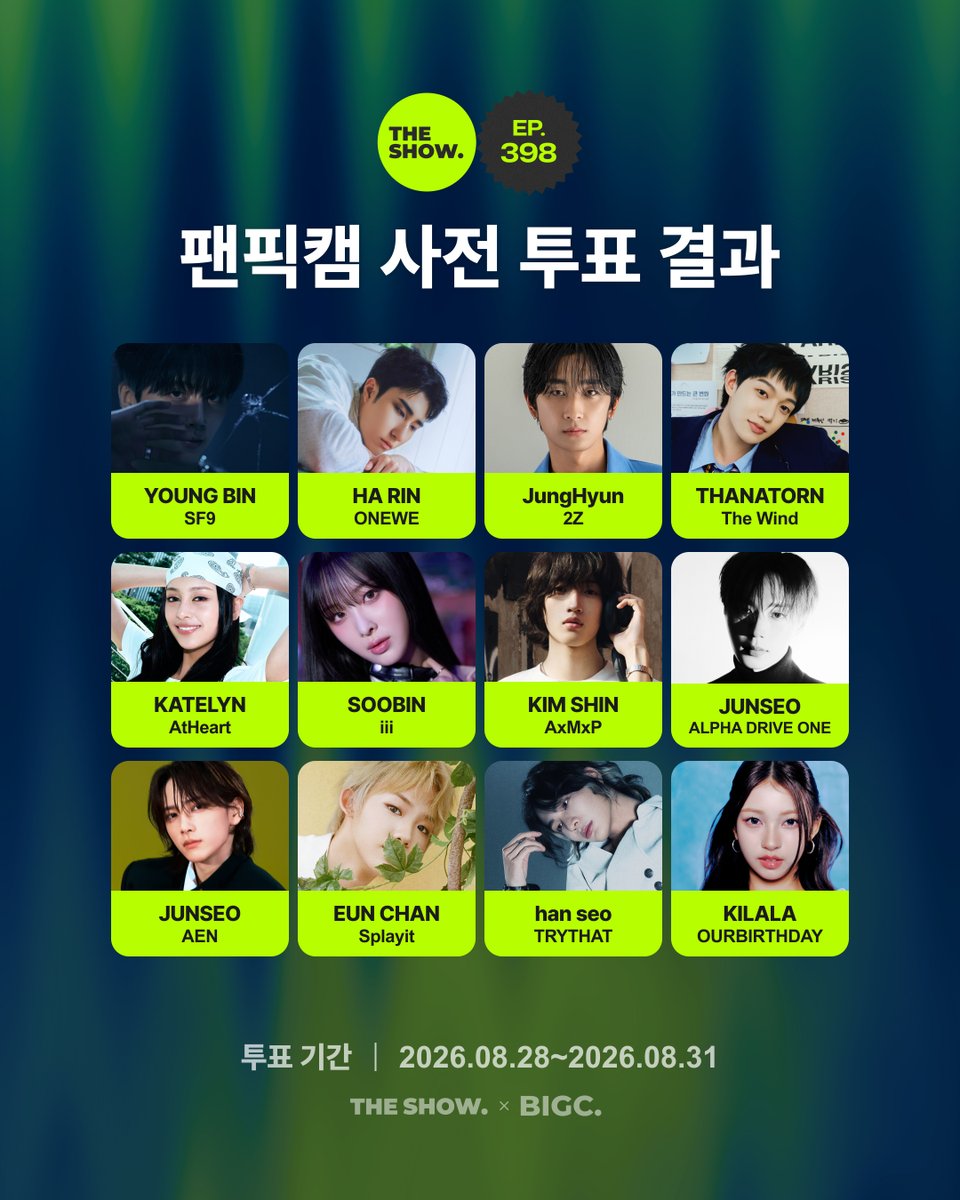 BIGCChoice's tweet photo. 💚[THE SHOW] EP.398 팬픽캠 사전투표 결과💚

 각 그룹별 사전투표 팬픽캠 1위를 발표합니다!🎥✨

🏆 #SF9 - #영빈
🏆 #ALPHADRIVEONE - #준서
🏆 #iii - #수빈
🏆 #OURBIRTHDAY - #키라라
🏆 #AtHeart - #케이틀린
🏆 #ONEWE - #하린
🏆 #AEN - #준서
🏆 #THEWIND - #타나톤
🏆 #AxMxP - #김신
🏆 #Splayit - #은찬
🏆 #2Z - #정현
🏆 #TRYTAHT - #한서

선정된 아티스트는 애프터투표 '팬픽캠' 후보로 자동 진출합니다💚

📌 애프터투표 '팬픽캠' 최종 1위에게는 버스정류장 광고 리워드가 제공됩니다!

애프터 투표 팬픽캠 coming soon💖

#더쇼 #THESHOW #빅크 #BIGC
@theshow_offcl @THEKPOP