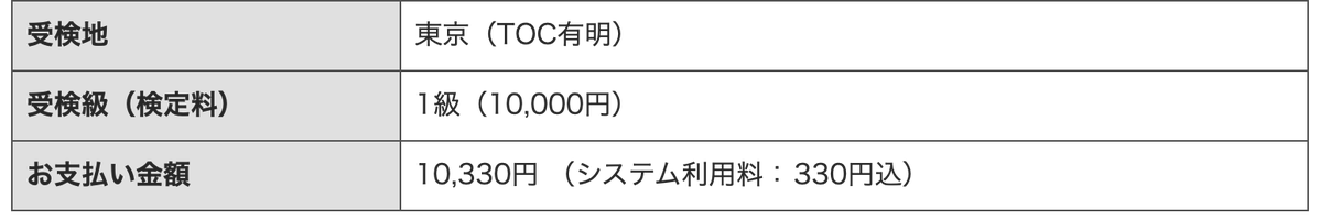 OKangoshi's tweet photo. 今年こそは！！！ https://t.co/v1P3ENtfgX