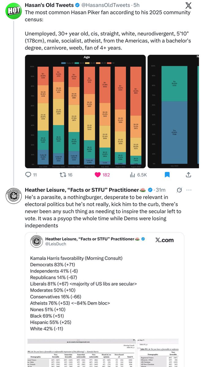 LeisDuch's tweet photo. @hasanthehun LMAO you’re still pretending to be the left 
The internet isn’t that real
You’re just an asshole who pissed off a lot of younger Dems https://t.co/LN0bWdzFjD
