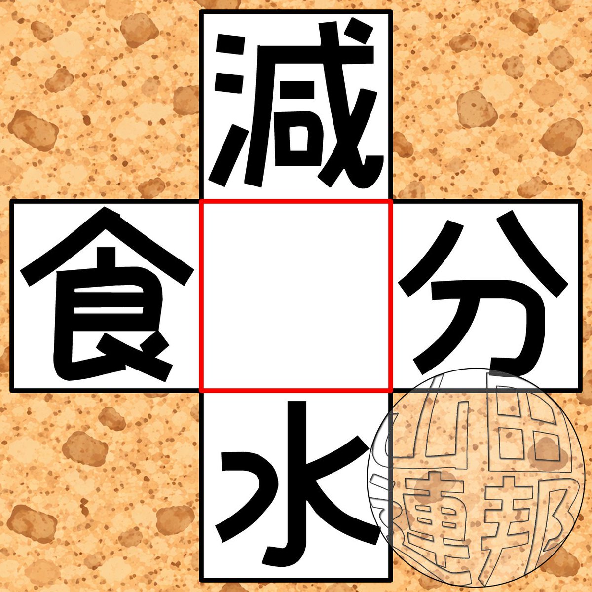 2026yamadasub's tweet photo. クロスワードクイズです。
▢に漢字を入れて2字熟語を作って下さい。
　減
食▢分
　水 https://t.co/oO8iiguE4V