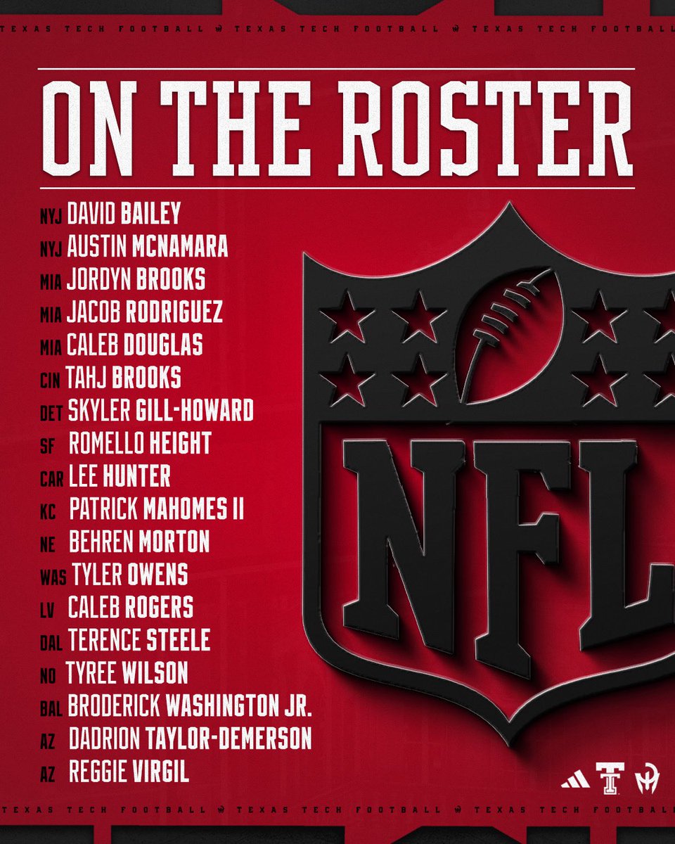 TexasTechFB's tweet photo. Congrats to our 1️⃣8️⃣ Red Raiders on making an @NFL 53-man roster! https://t.co/bvR2oMXhZ1