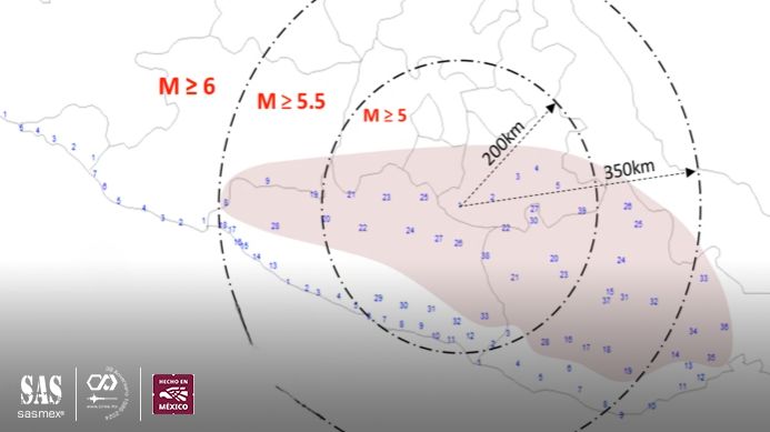 SASMEX's tweet photo. Para sismos magnitud 5.0 o superior, las alertas del SASMEX mediante celular, se difunden en un área circular de hasta 200 km, cuyo centro se ubica en la primera estación del sistema que advirtió del sismo. @SGIRPC_CDMX, @CNPC_MX https://t.co/i6rkz5mpnm