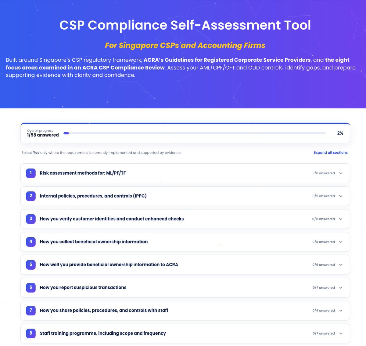 algocandycom's tweet photo. Ready for an ACRA CSP Compliance Review? 🔍
AlgoCandy’s free self-assessment tool is now structured around ACRA’s 8 review focus areas—making results clearer and compliance gaps easier to spot.
Try it now: https://t.co/d7rkuRQpDY
#CSPCompliance #ACRA https://t.co/0RNPz29PPB