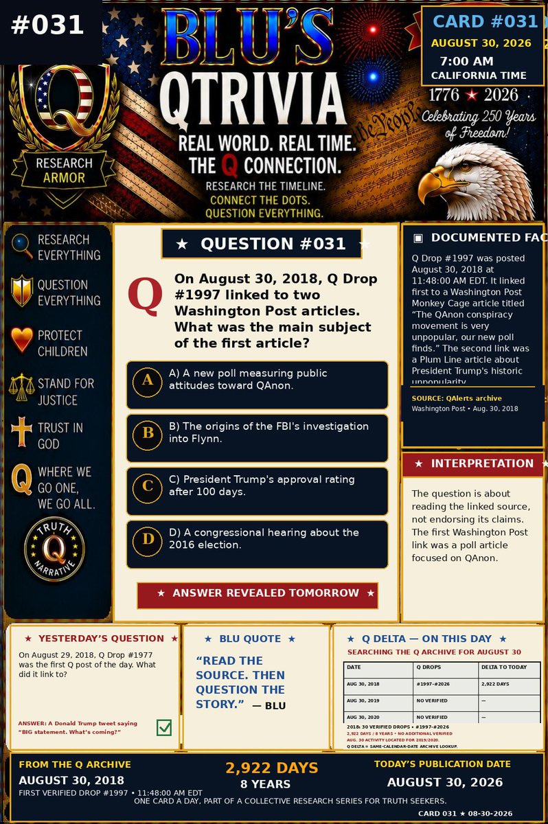 DreamBlu2813's tweet photo. 🇺🇸 BLU’S Q Trivia is live. 🔎🧩
One question. Four choices.
You choose. You research. You decide.
Don’t just take someone’s word for it.
Follow the clues. Find the truth. 👀
A, B, C, or D?
Let’s see who did their homework. 🧠🇺🇸
#BLUQTrivia #TruthByResearch #QuestionEverything #ResearchTheTimeline