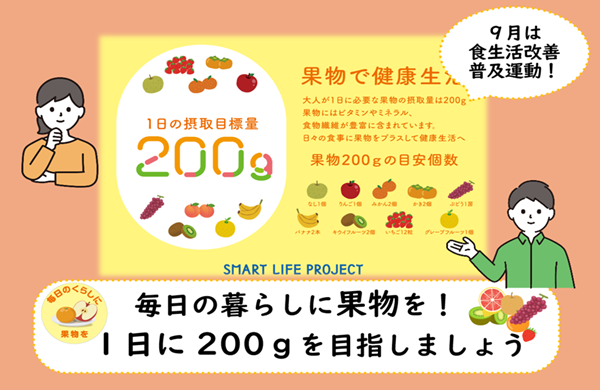 chiyoda_city's tweet photo. 【9月は食生活改善普及運動月間です。】

期間中は、適切な量と質の食事をとるための情報をお知らせします。

第3回のテーマは「果物摂取量の改善」です。

果物の1日の摂取目標量は200gです。目標達成のためのポイントをご紹介します。

1.旬の果物を食べよう！
旬の果物はおいしく、手に入りやすいのが魅力です。

2.食べ方を工夫しよう！
果物はジュースや加工品よりも生のまま食べるのがおすすめです。また、ヨーグルトに加えたり、牛乳と混ぜてスムージーにしたりするのもおすすめです。

3.カットフルーツや冷凍フルーツを活用しよう！
皮をむいたり洗ったりする手間が省け、手軽に食べることができます。

詳しくはホームページをご覧ください。
https://t.co/LoLR9XXE7j

#千代田区　#食生活改善普及運動