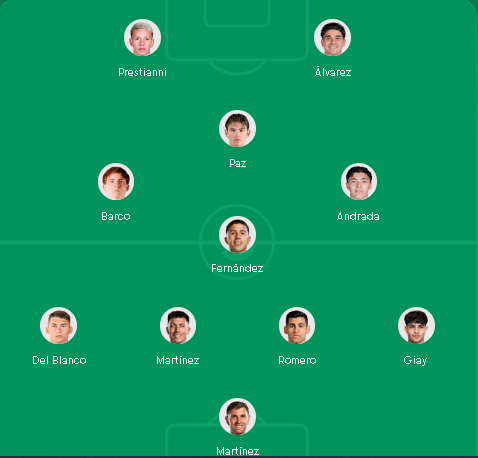 M4rc023_'s tweet photo. @jamarquesjunior Con este equipo le ganamos a cualquiera https://t.co/IeVupBj277