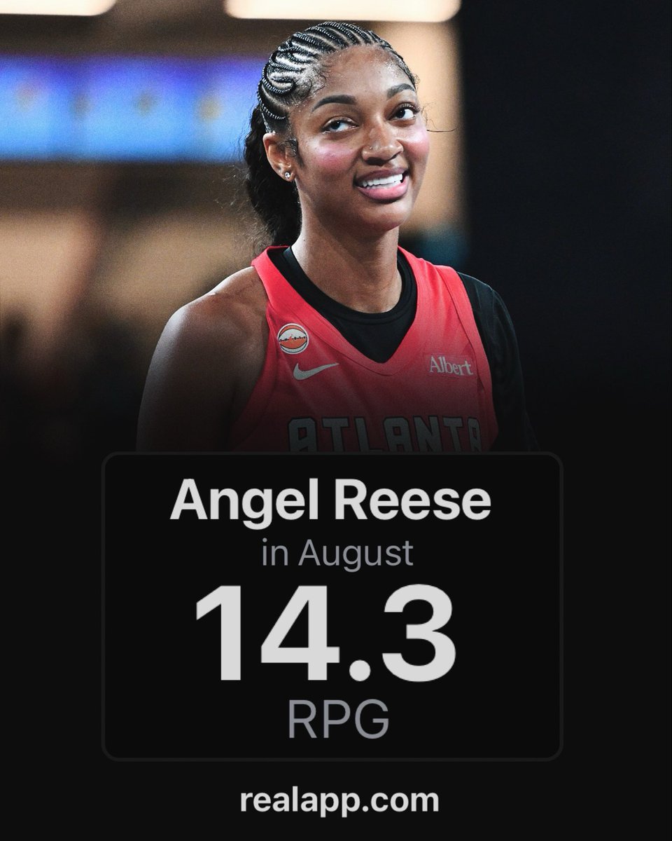realapp's tweet photo. Angel Reese just averaged the most rebounds per game in a single month in WNBA history. https://t.co/lgp0JNrXYx