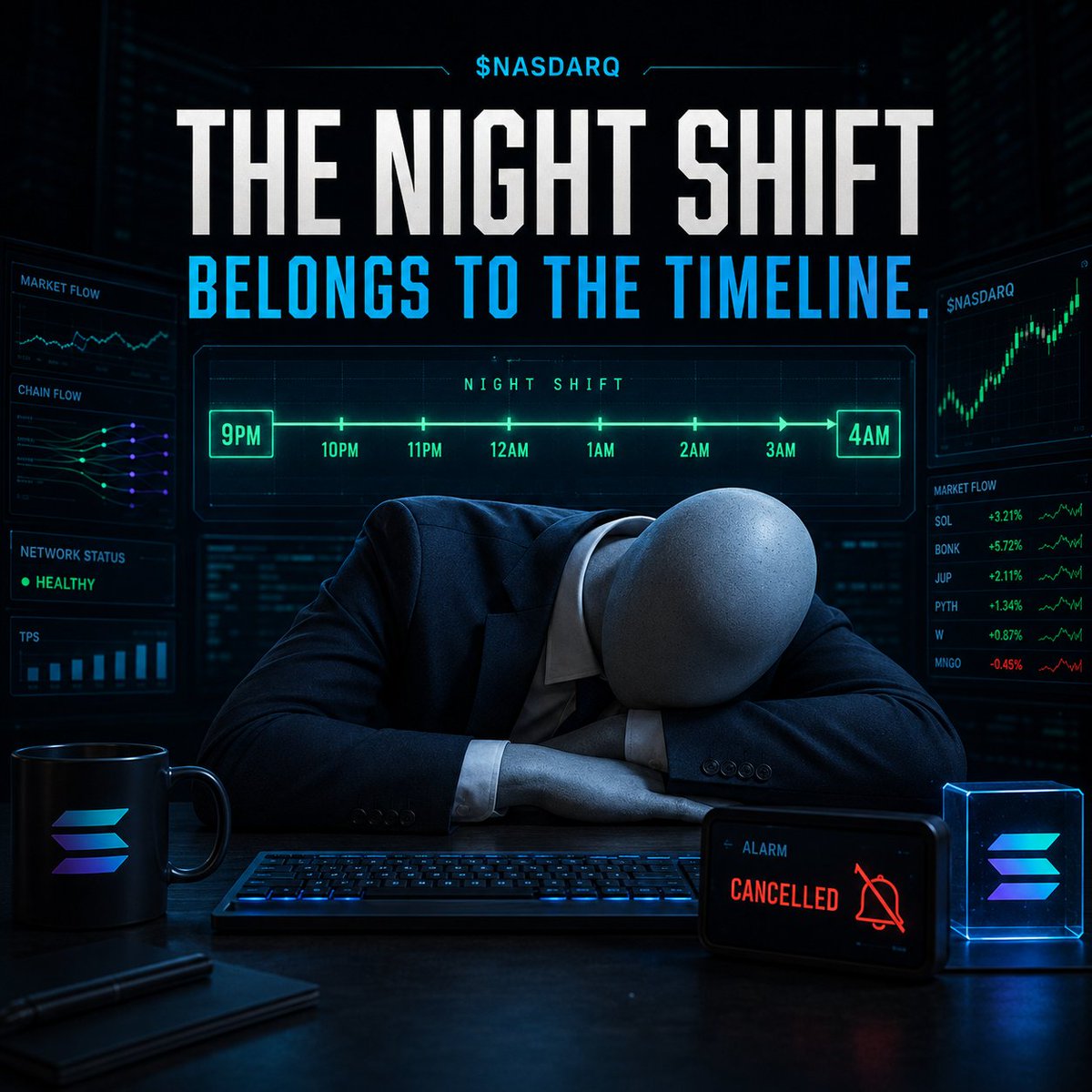 nasdarqzone's tweet photo. Nine At Night To Four In The Morning? He Already Clocked Out. 🌙

$NASDARQ Is Built Around The Overnight-Desk Absurdity: Charts Glowing, Alarm Cancelled, Trader Asleep, Session Still Moving.

The Night Shift Belongs To The Timeline. https://t.co/xjtjULIZgu