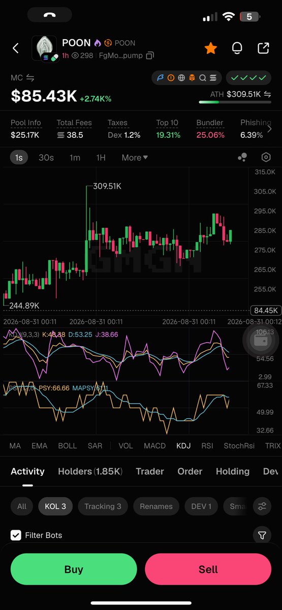 Crazoontop's tweet photo. Went 309k before a dump if you got in bc of my call would have been 6x w https://t.co/f8a3FdJd2I