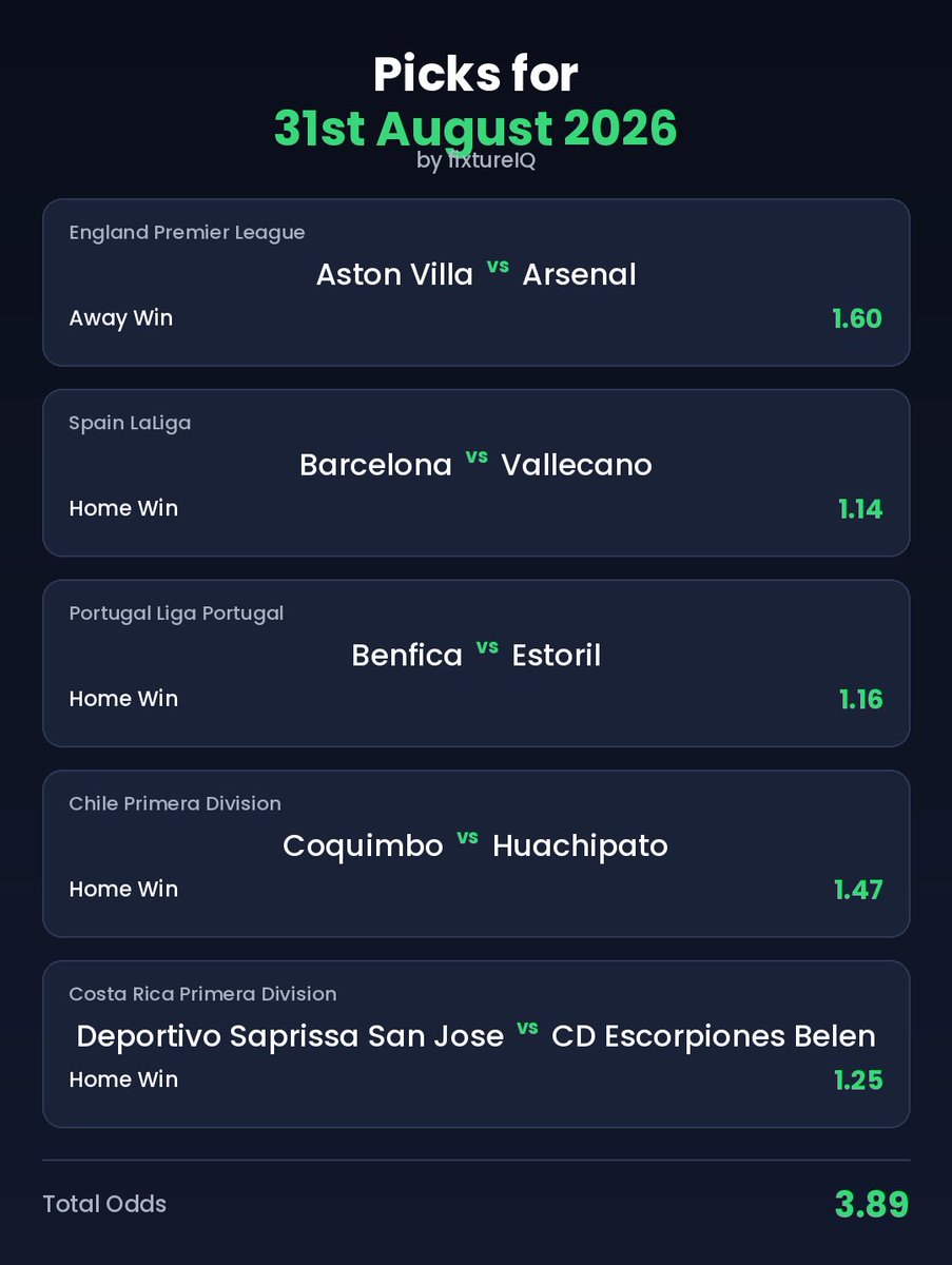 fixtureiq's tweet photo. 🔥 Picks for the 31st are here! ⚽️
5 carefully selected picks with 3.89 total odds. Let’s see how the day goes! 🎯
#fypシ゚viralシ #FixtureIQ https://t.co/My2rO7ARoz