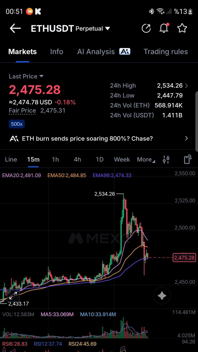 Umutdrop's tweet photo. Hmmmm 😶‍🌫️🤣✅️ #eth $eth #Btc https://t.co/mdNQ61VoRb