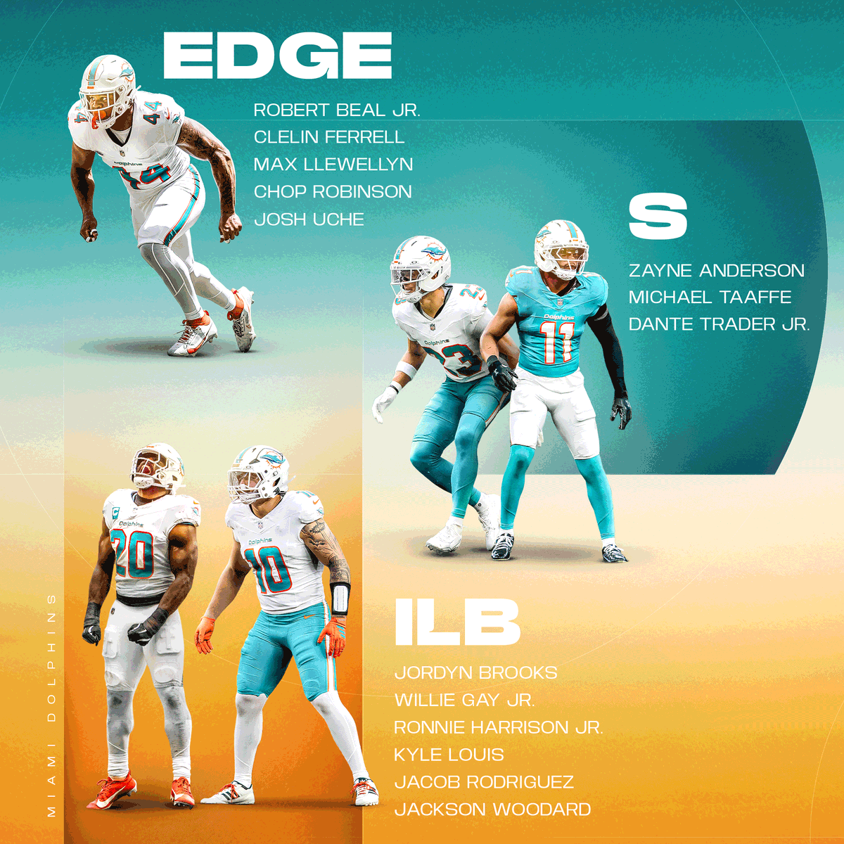 MiamiDolphins's tweet photo. Our initial 53-man roster is set 🐬