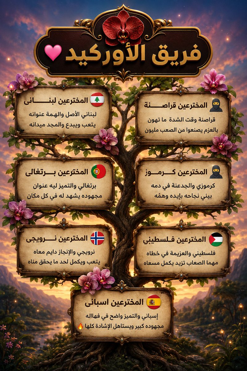 ma___0111's tweet photo. فريق الأوركيد 💗
🌸 فريقٌ إذا حضرَ الإبداعُ سادَهُ
وبالجهدِ والإصرارِ دومًا يُشادُهُ
قلوبٌ على دربِ النجاحِ تجمّعتْ
فصارَ الأوركيدُ للمجدِ ميعادُهُ 🌸
#الأوركيد_يجمعنا_والباقي_يسمعنا https://t.co/gI7gaoM0TB