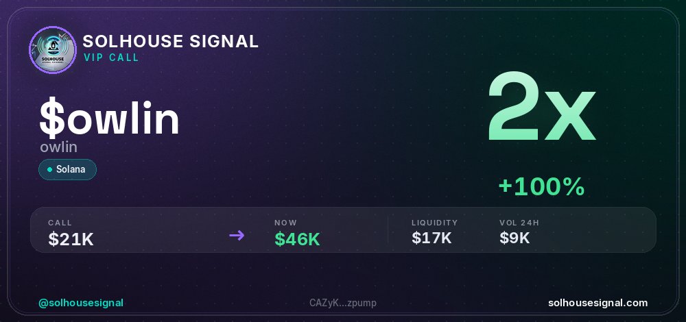 solhousesignals's tweet photo. $OWLIN (owlin) doubled π°
π MC: $45.8K | Liq: $16.5K
π΅ Vol 24h: $9.2K
π Buys/Sells: 125 / 57
π CA:
CAZyKQ7RhZWYW8WKFmoTnuzb93dWxV72RJw1vGvzpump
π€ Full scan + chart β link in bio
#owlin #solhousesignal #altcoin #moonshot #gem https://t.co/ZokUjGnxc1