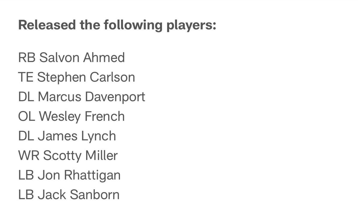BearsNationCHI's tweet photo. Roster moves: 

What surprises you the most? https://t.co/7QtpqFuwYa