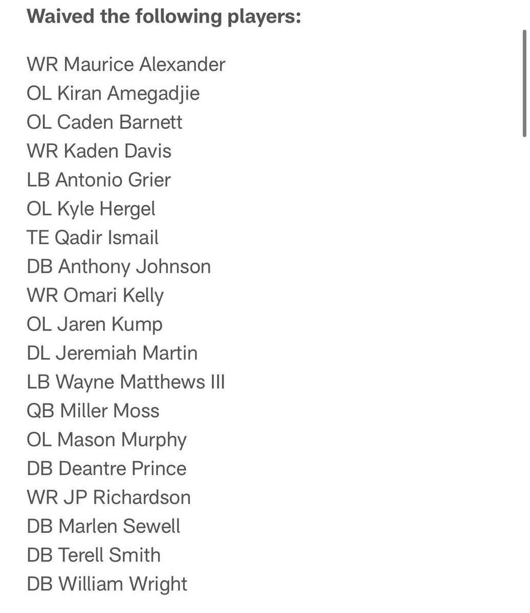 BearsNationCHI's tweet photo. Roster moves: 

What surprises you the most? https://t.co/7QtpqFuwYa