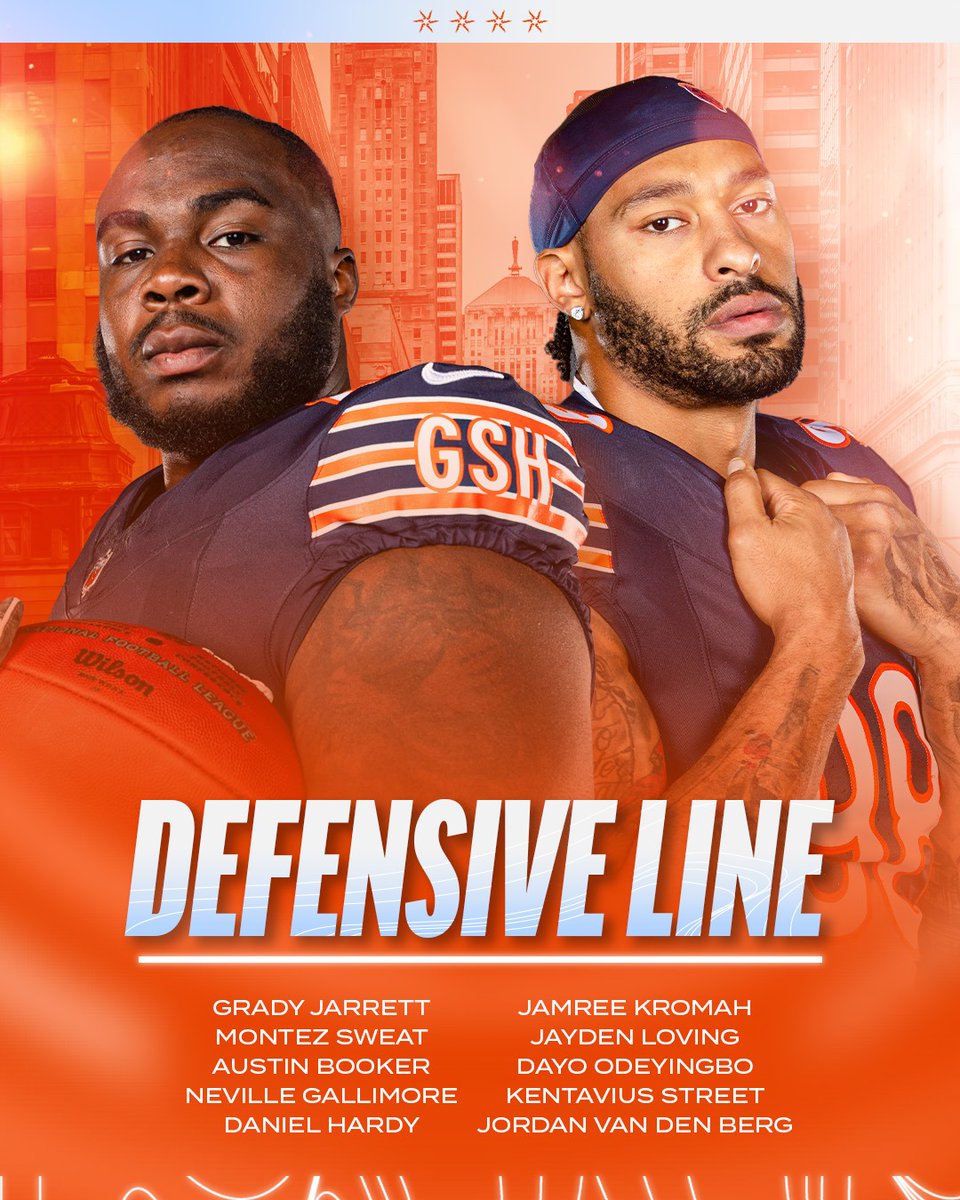 ChicagoBears's tweet photo. Our initial 53-man roster 🐻⬇️