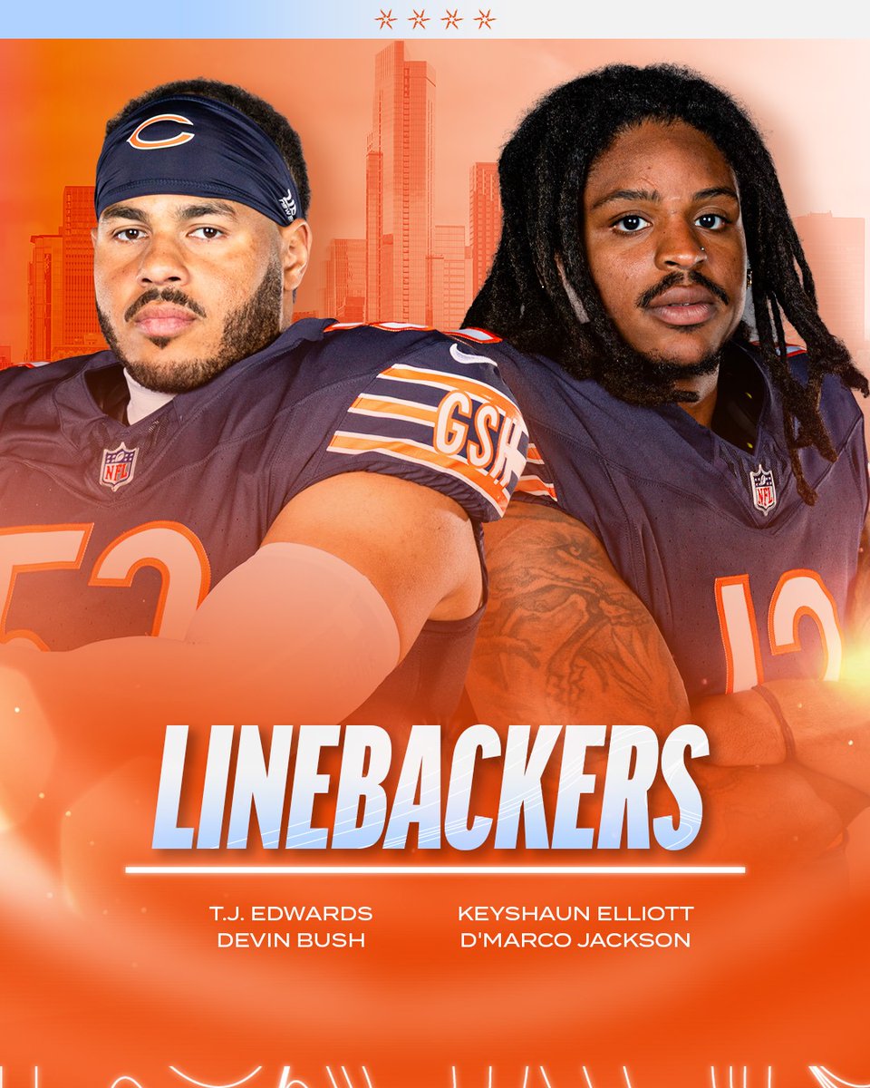 ChicagoBears's tweet photo. Our initial 53-man roster 🐻⬇️