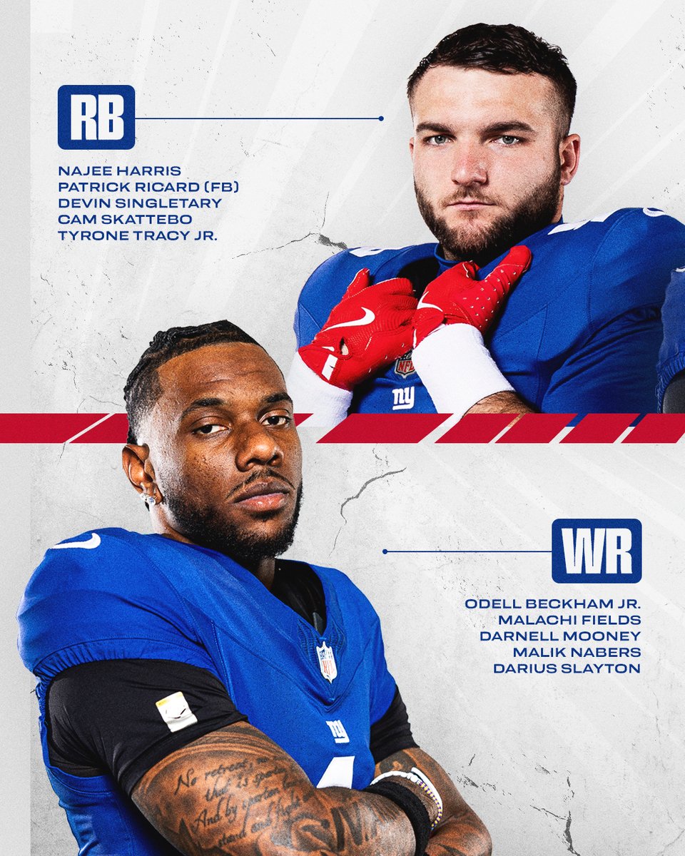 Giants's tweet photo. Our initial 53-man roster ⤵️