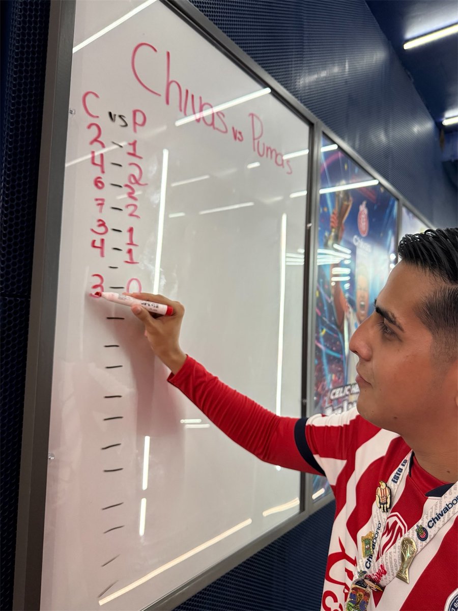 esportsChivas's tweet photo. LAS PREDICCIONES DE MIS CHIVAGAMERS 👀🇦🇹

¿Cuál es tu pronóstico para el duelo de @ChivasFemenil ? 😎

#JugamosJuntos https://t.co/pfnnCe1sNH