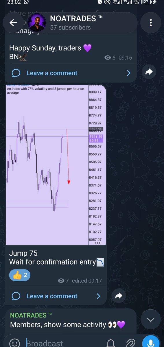 NoaTrades_'s tweet photo. It’s the weekend and we’re still milking the market. 🥂📈

Dropped JUMP 75 💜 on my TG now running in profit. ✅

Don’t miss the next move. 👀🦅
Join my TG to catch more setups, entries &amp; confirmations.

#Jump75 #SyntheticIndices #Trading https://t.co/cs41QvHLu9