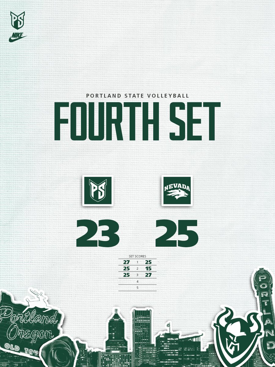 psuviksVB's tweet photo. We're going the distance.
#GoViks | #DefendTheShip https://t.co/LNLnzMqAda
