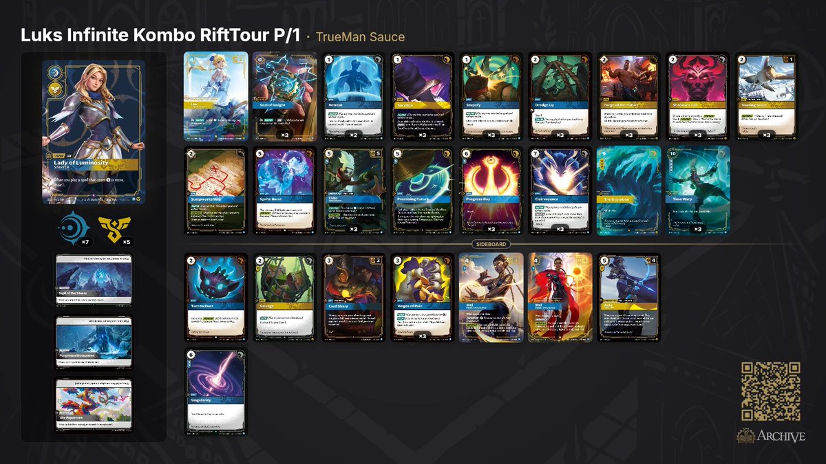 TrueManSauce's tweet photo. The Infinite Lux list I used for Rift Tour Yesterday. 
It's consistent, I was really confident into aggro, finnaly, early scoring was not a problem, and espacialy into non green deck. But even versus green, Mel just carry me. 
I think the side could be better. https://t.co/27uejrUbZk