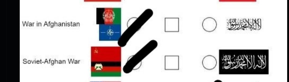 maaaaaaaagd's tweet photo. Nigga doesn't even have an ideology he just fucking hates Afghanistan https://t.co/rlYxSQkQwW