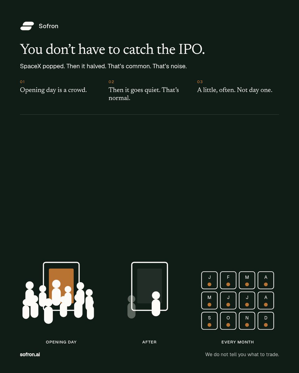 Sofron_ai's tweet photo. You didn't have to catch the IPO.
@SpaceX  popped. Then it halved. That’s noise.

https://t.co/DP3wKImcsf https://t.co/mlwVbiSqIq