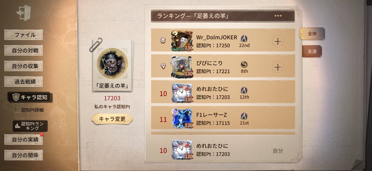 genki_identityV's tweet photo. やっと念願の羊Sとれたーーーー！！！！！！！！

まじで周りの人の追い上げえぐすぎて10位になってヒヤヒヤしたけど取れてよかった😭😭 https://t.co/0KFif4AFtH