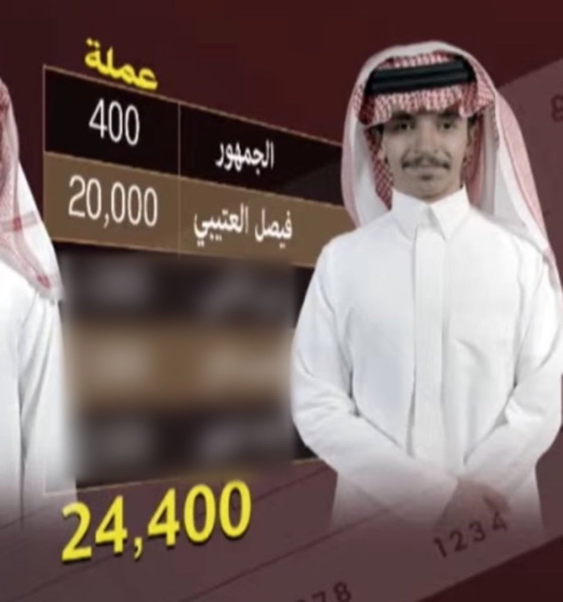 ra_101a's tweet photo. من امس تتكلمون عن فيصل انه متفرع شوفو هالفزعه قدام عيووونكم حتى الجمهور اللي فاضين يسبونه بتويتر ماجابوا نص فزعته فيصل فزع بـ 20 الف لولد عمه عكس الباقي دمووع التماسيح فازعين لغيره 🤣!
#فيصل_العتيبي | #رحلة_المليون39 https://t.co/HVD4XrYVdC