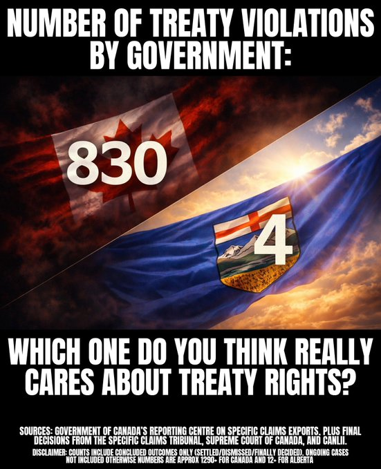 AllanBrendon's tweet photo. @Mountie_RP @BertaMemes @MarkJCarney https://t.co/sAgqOhCJ5H