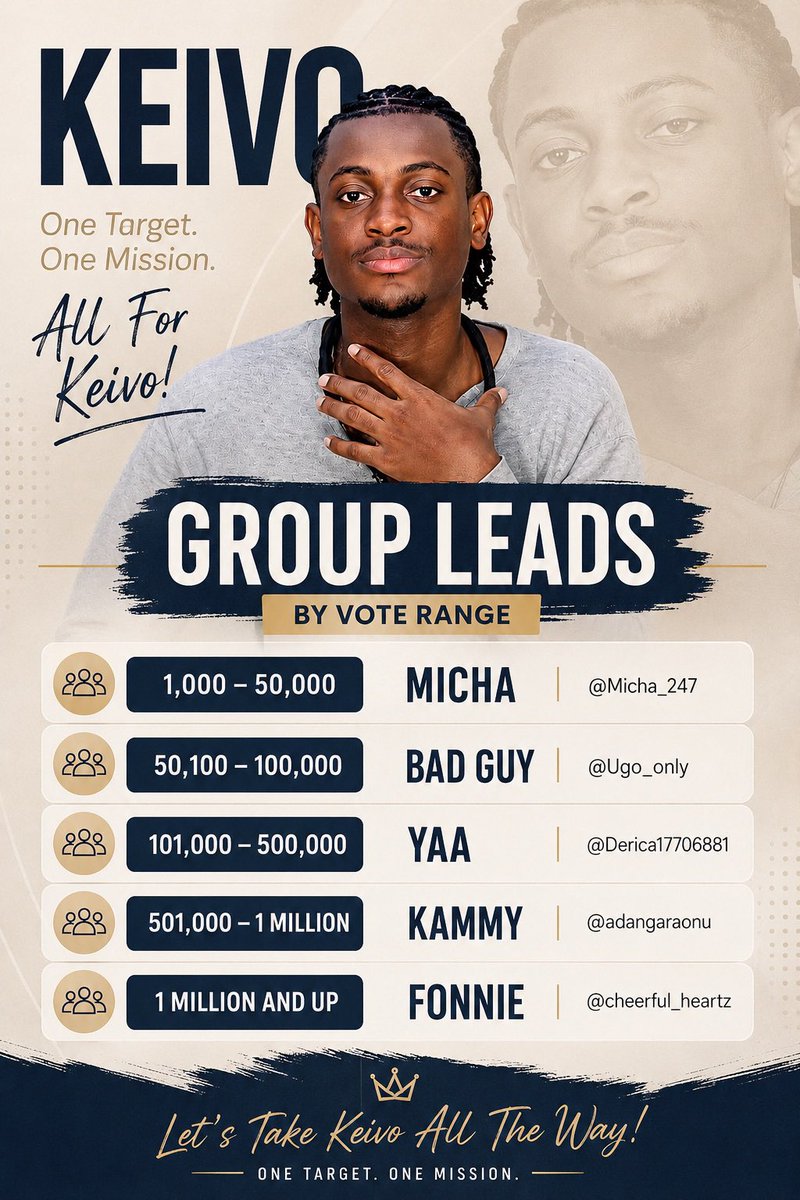Nezr1's tweet photo. The groups are done! The team leaders are here…please reach out to them and let’s get the show started! Thank you Keivo fans💜 https://t.co/0hgzlTCxjw