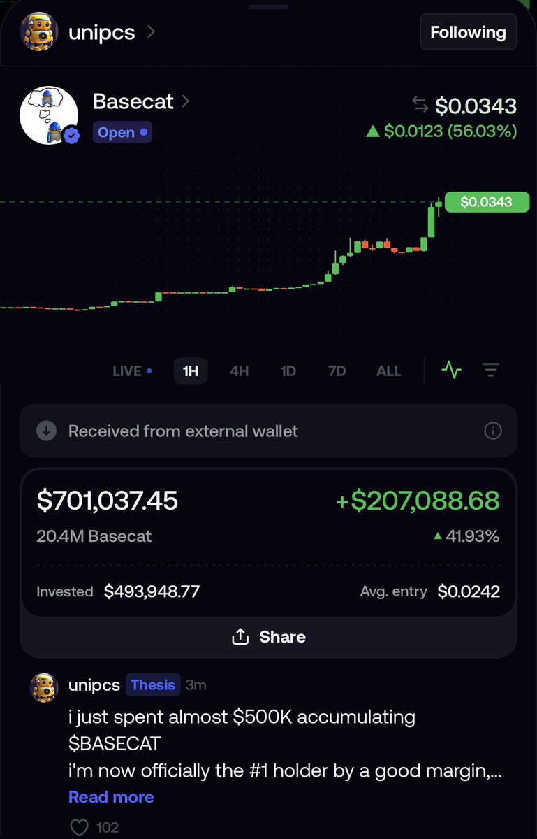 CryptoGorilla's tweet photo. The best thing that can happen to your coin other than a coinbase/binance listing is @theunipcs transferring himself a 6-figure bag and leaving a thesis https://t.co/jgNVi5z2fA