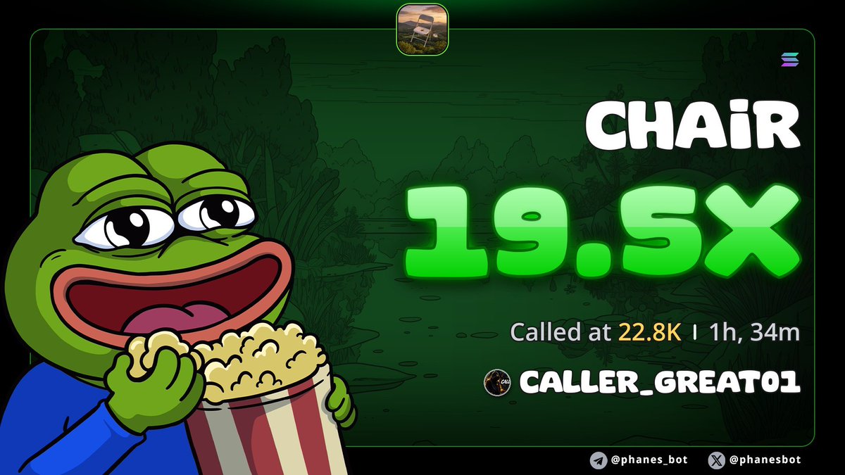SOLANA_COOKS1's tweet photo. 19.5X form my call on $CHAIR
CA 

7fSbFGMXDeF5n6yL2AReiQiedaeZJgs9u4B3eA9Xpump https://t.co/mJc2TIUXvz