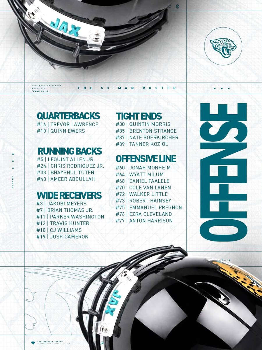 andreatalk's tweet photo. Congratulations, son, @Josh_Cameron34 on officially making your FIRST NFL roster!!! Dad &amp; I are so proud of you and we know that God will continue to be with you every step of the way!🙌🏾🙏🏾♥️ Joshua 1:9 #Duuuval https://t.co/f6k1t3QGlt