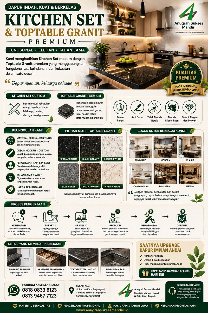 SuksesAnugrah's tweet photo. #CeritaInspiratif #CintaRasulullah ﷺ #HaditsOfTheDay #Shalawat #Istighfar #DoaNabiYunus #SekolahBerasrama #SRT1Sumedang #PendidikanKarakter #RemajaIslam #MuhasabahDiri #MotivasiPelajar #SyafaatRasulullah #MahabbahNabi #Asep_hn https://t.co/ytZ1W9pojX