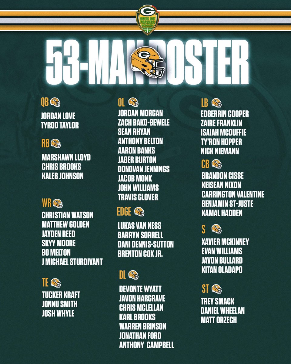 PackersMxicanos's tweet photo. 🧀📋| Los 53 hombres que nos harán soñar en esta temporada 2026. 

⭐️ El WR J Michael Sturdivant mantiene viva la racha de los Packers de mantener jugadores no seleccionados en el draft. 

👁️ En IR estarán el WR Savion Williams y el Edge Collin Oliver.

👉 3 jugadores en PUP: Edge Micah Parsons, TE Luke Musgrave y el DT Jordon Riley.

🚔 En lista de exención del comisionado: Josh Jacobs. 

#GoPackGo