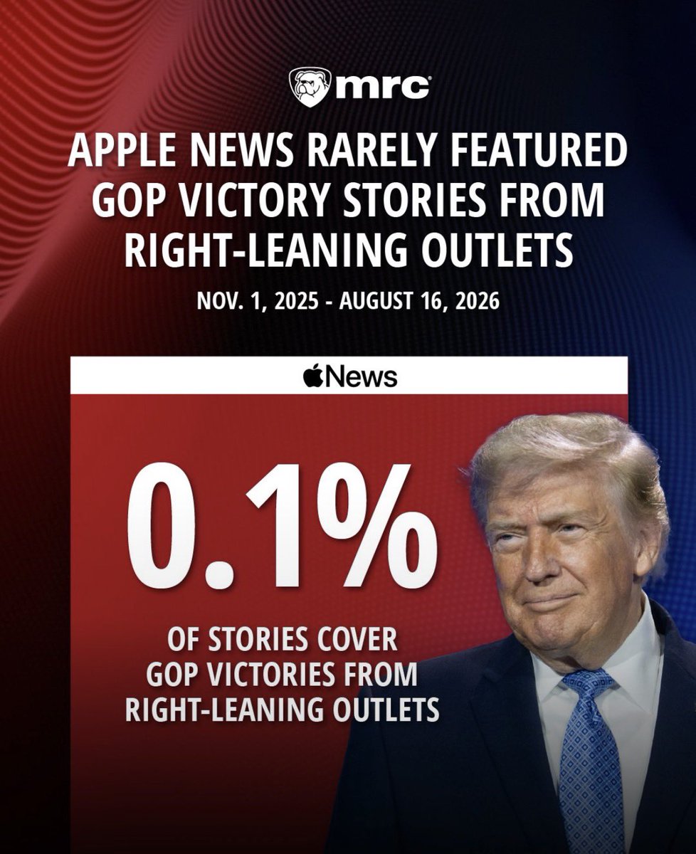 DoryBeutel's tweet photo. @AGomezFCC Maybe the media should try telling the truth instead of peddling leftwing propaganda as if it’s news. https://t.co/rlf4RsG0M6