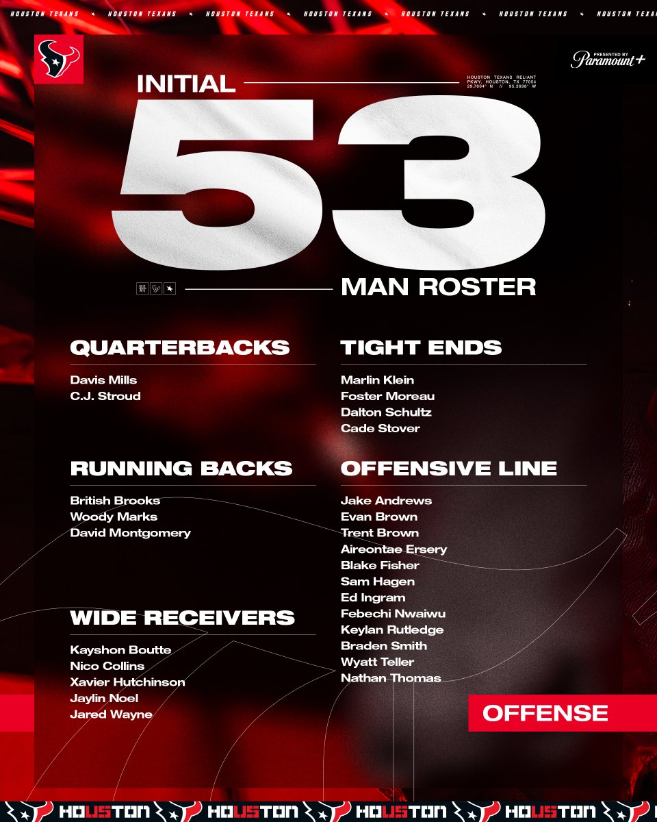 HoustonTexans's tweet photo. Our Initial 53 is set! 🤘 https://t.co/hR9705WSUu