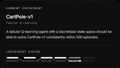 ObedienceAdara's tweet photo. I also added the experiment to my RL lab with the actual reward curve and an agent recording.

Next up: I'm gonna try to figure out why the policy is struggling, then test multiple seeds + different state discretizations.

https://t.co/O0OQJvm9Yy https://t.co/MHgS85sWUr