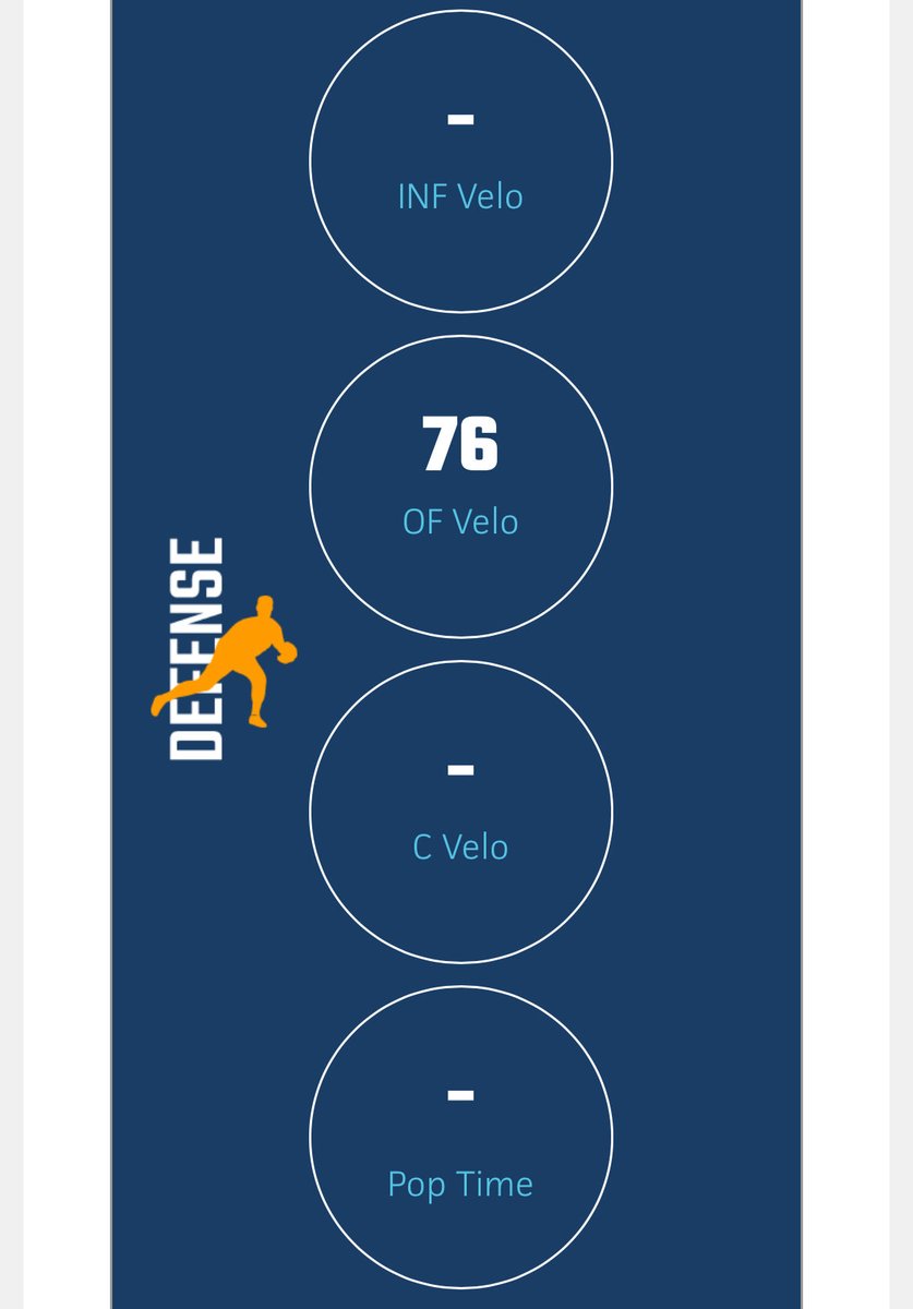 eliocastaldi5's tweet photo. Some stats from my most recent PBR, August 2026 https://t.co/WODPFbcZDo